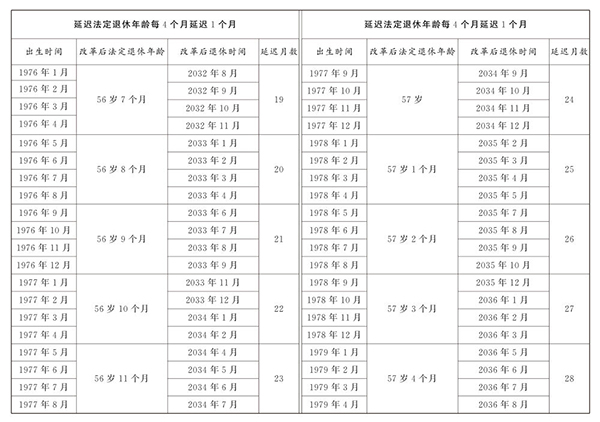 http://www.npc.gov.cn/npc/c2/kgfb/202409/W020240913534709651854.jpg