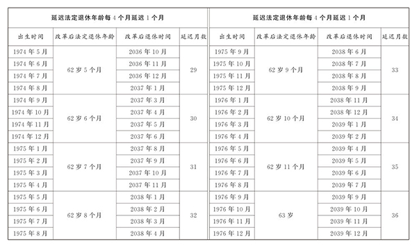 http://www.npc.gov.cn/npc/c2/kgfb/202409/W020240913534709641418.jpg