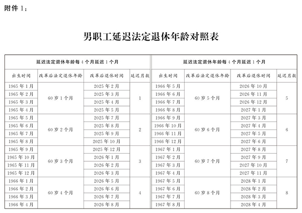 http://www.npc.gov.cn/npc/c2/kgfb/202409/W020240913534709624974.jpg