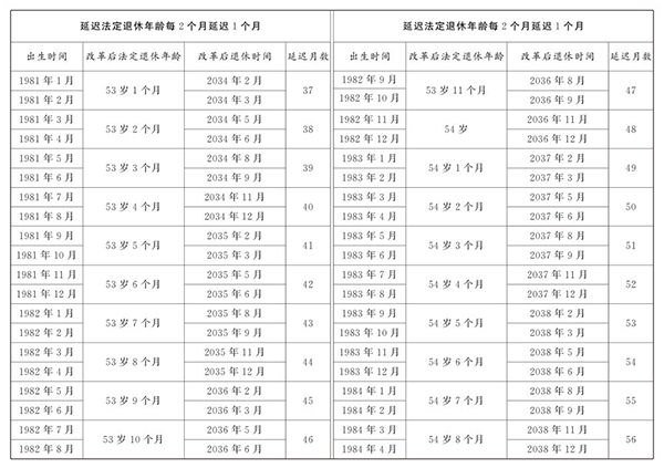 http://www.npc.gov.cn/npc/c2/kgfb/202409/W020240913534709679660.jpg