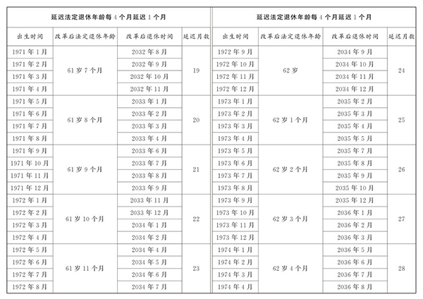 http://www.npc.gov.cn/npc/c2/kgfb/202409/W020240913534709631667.jpg