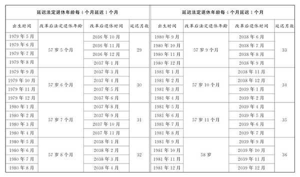 http://www.npc.gov.cn/npc/c2/kgfb/202409/W020240913534709659542.jpg